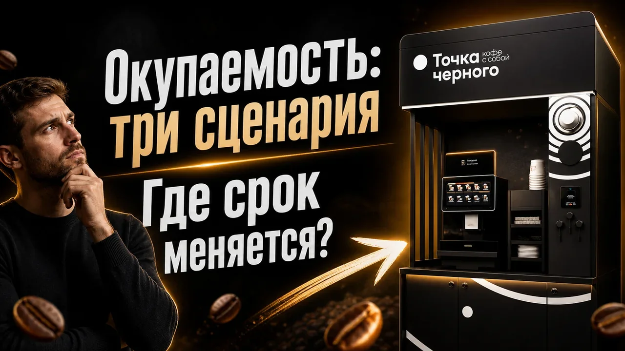 Окупаемость кофейного автомата: 3 сценария расчёта